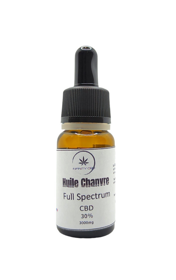 Huile Chanvre Bio 30 % CBD - THC <0,20% Full Spectrum - Produit Naturel de Qualité